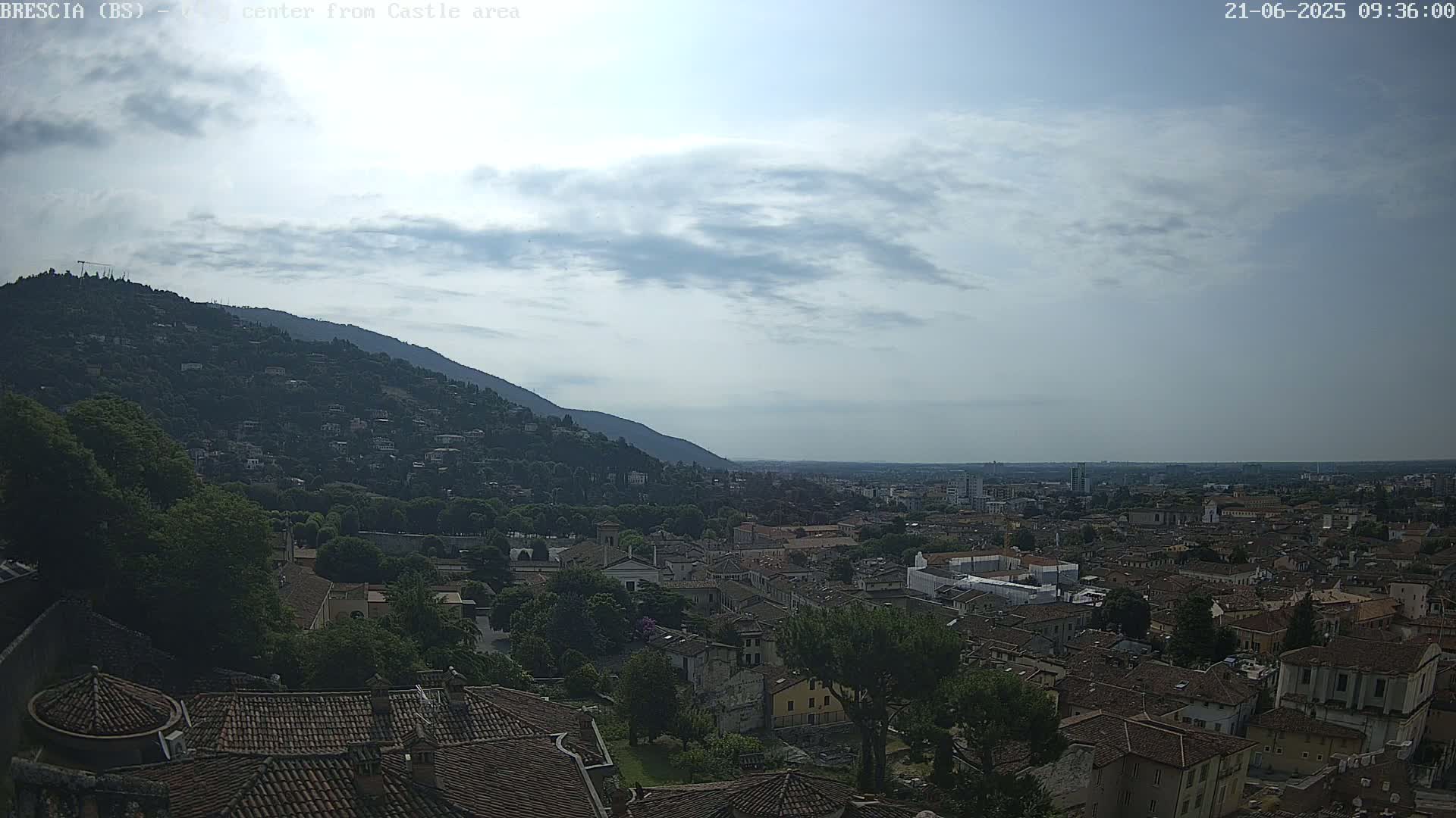 A partly cloudy sky overlooks a sprawling city nestled at the base of a tree-covered hill.