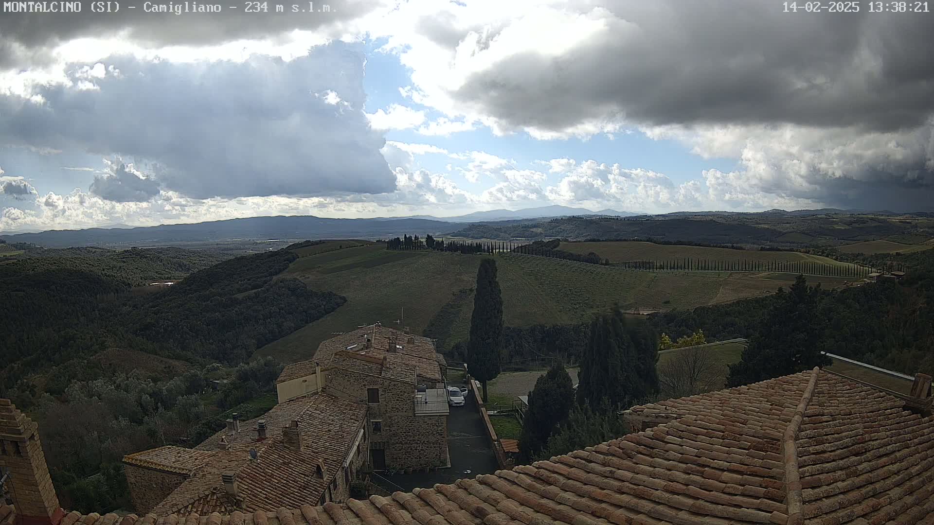 A partly cloudy sky overlooks a hilly landscape of rolling green hills, rows of cypress trees, and stone buildings with terracotta roofs.