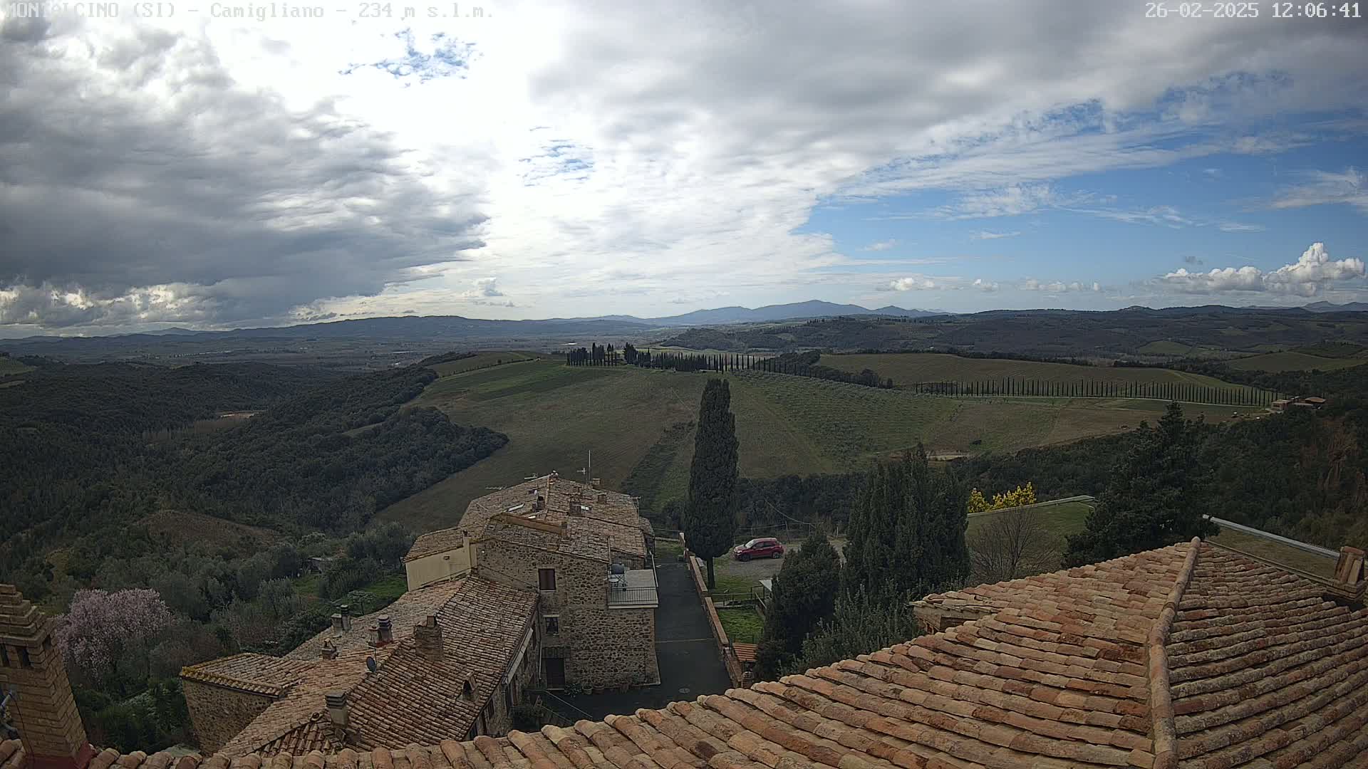 A partly cloudy sky overlooks rolling hills and a village with red tile roofs, featuring a single car parked near stone buildings.