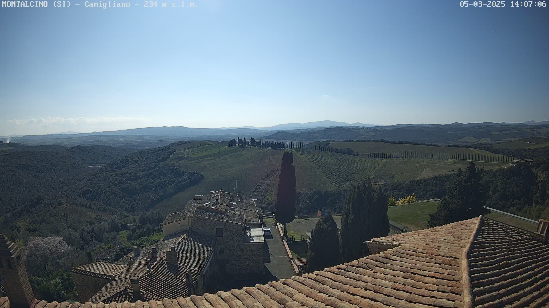 A clear, sunny day reveals a sprawling Tuscan landscape of rolling hills, cypress trees, and terracotta rooftops from a high vantage point.