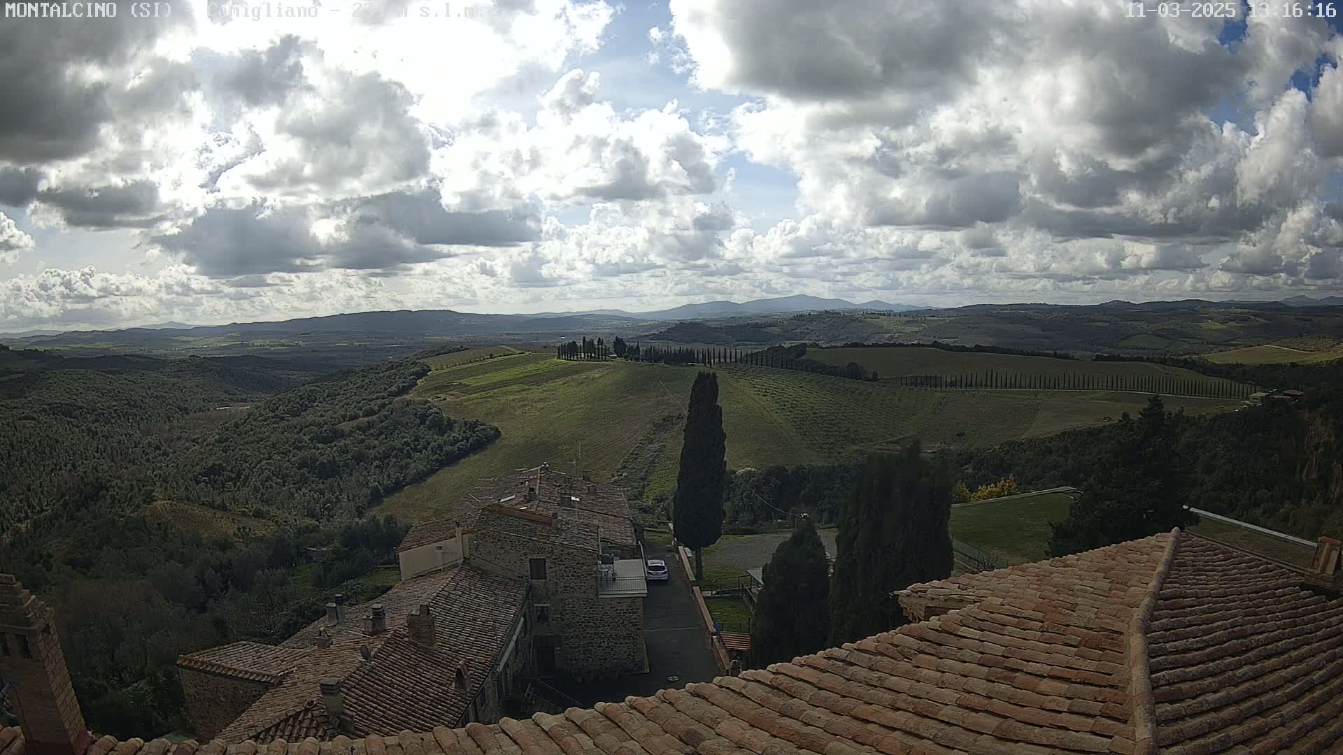 A partly cloudy sky overlooks a Tuscan landscape of rolling green hills, cypress trees, and terracotta-roofed buildings.
