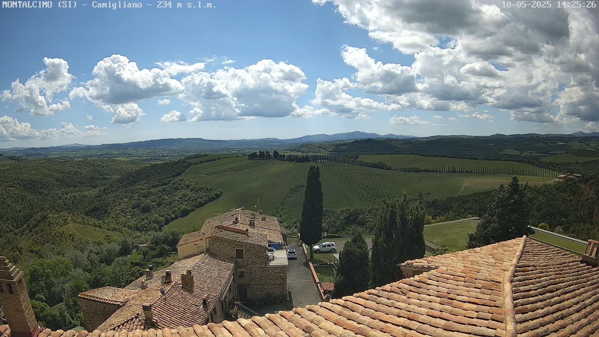 A partly cloudy sky overlooks a Tuscan landscape of rolling green hills, cypress trees, and stone buildings with terracotta roofs.