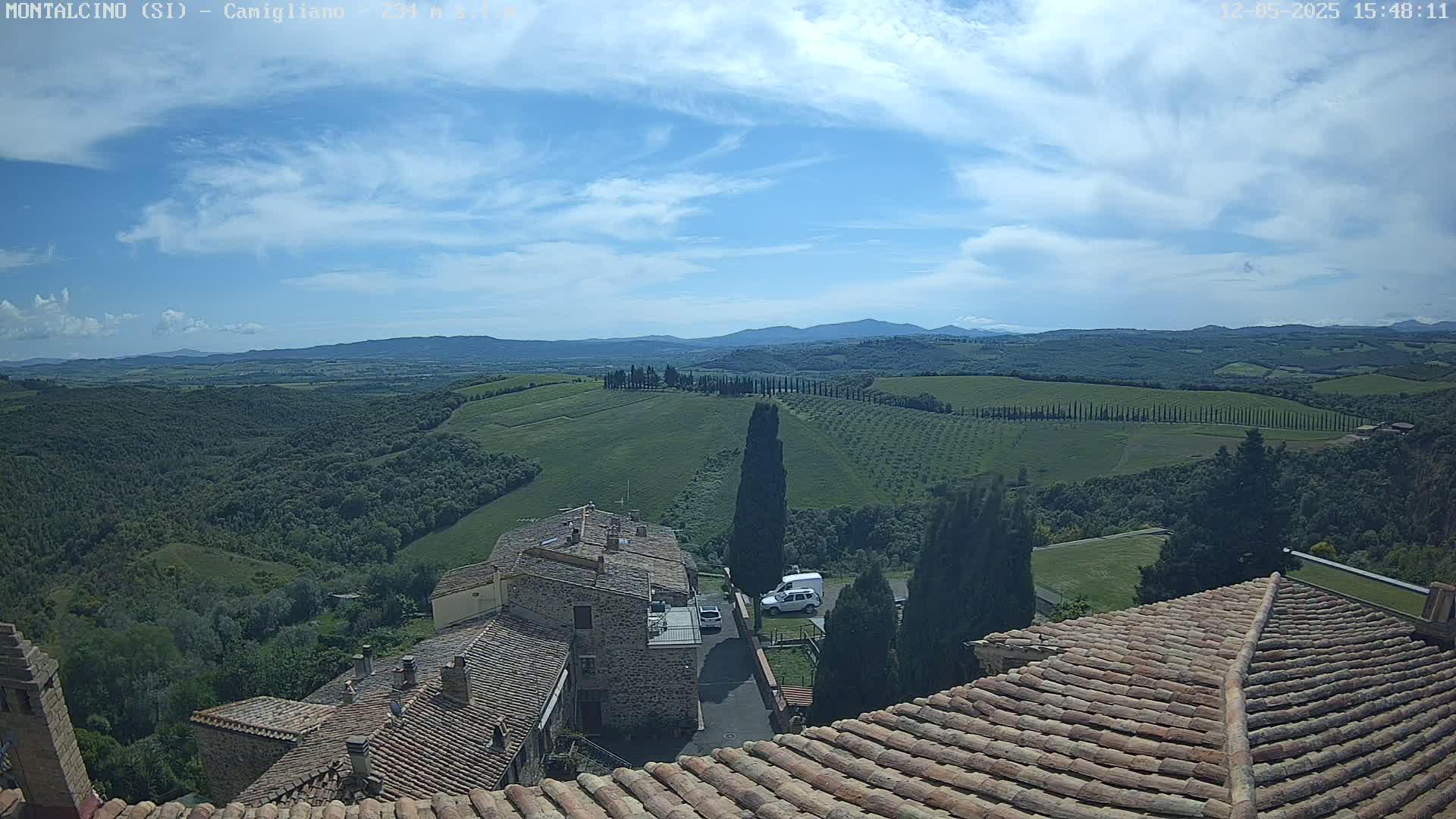 A partly cloudy sky overlooks a rolling landscape of green hills, olive groves, and cypress trees, with a view of terracotta rooftops from a high vantage point.