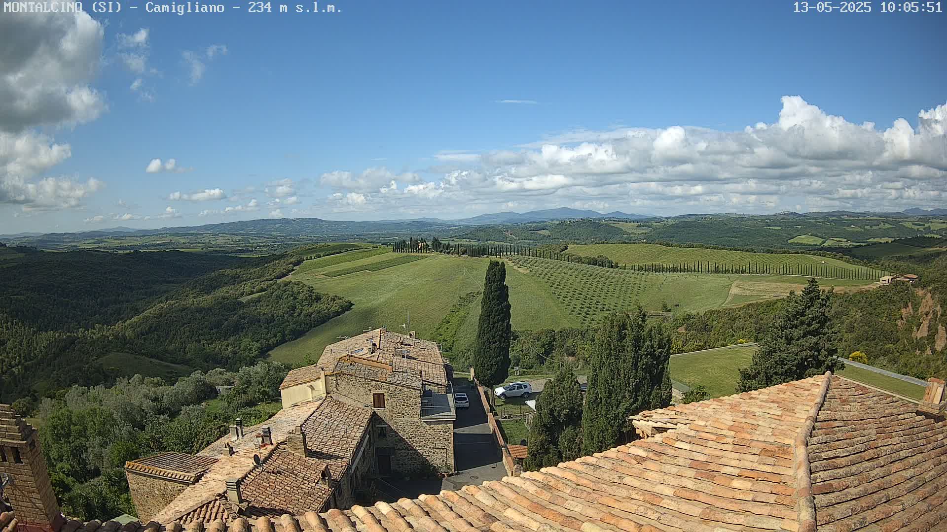 A partly cloudy sky overlooks rolling green hills dotted with trees and buildings with terracotta roofs.