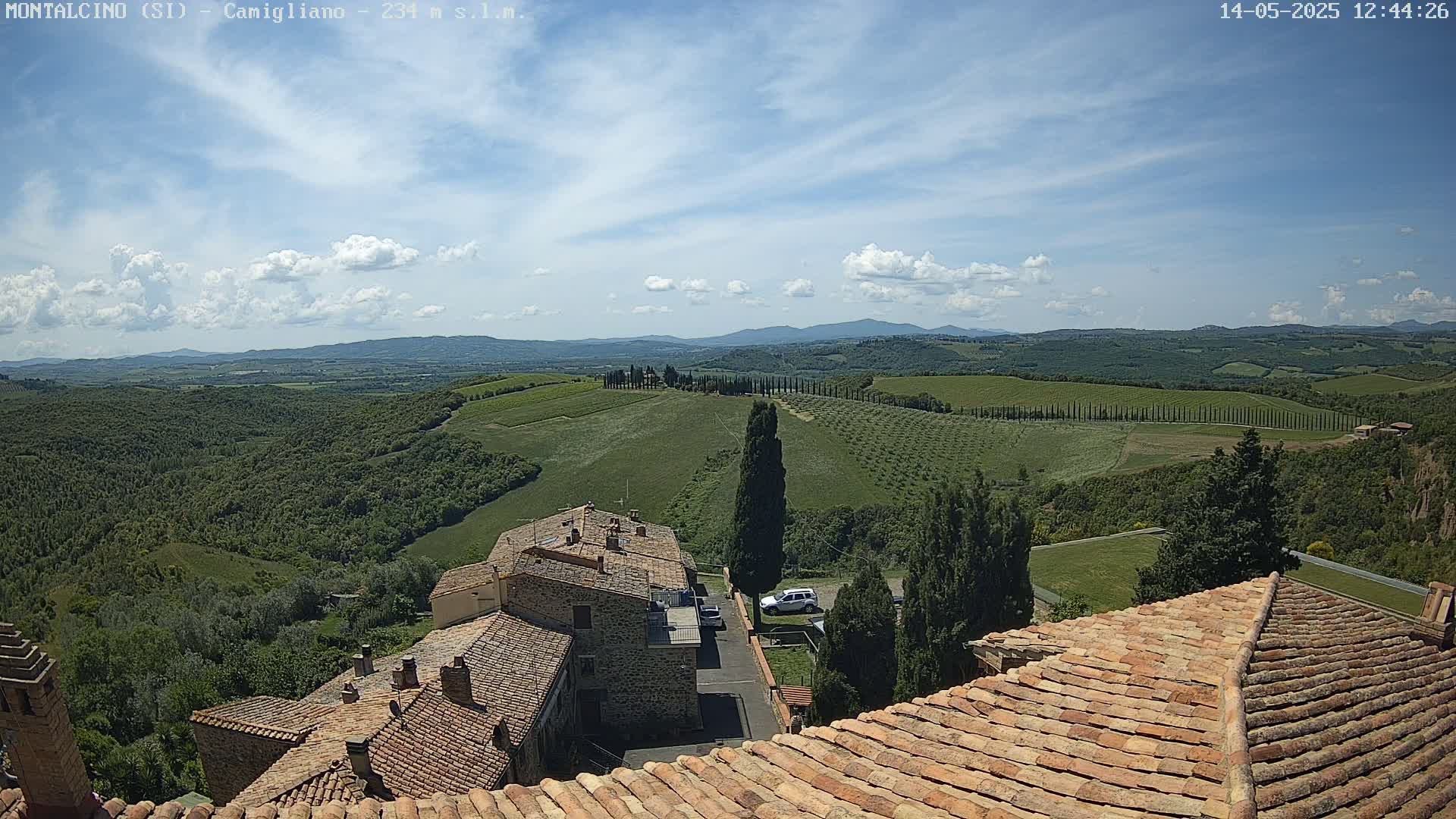 A partly cloudy sky overlooks a picturesque Tuscan landscape of rolling hills, vineyards, cypress trees, and stone buildings with terracotta roofs.