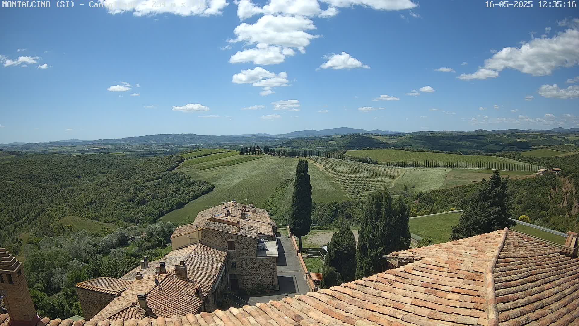 A partly cloudy blue sky overlooks a Tuscan landscape of rolling hills, vineyards, and cypress trees, with terracotta-roofed buildings in the foreground.