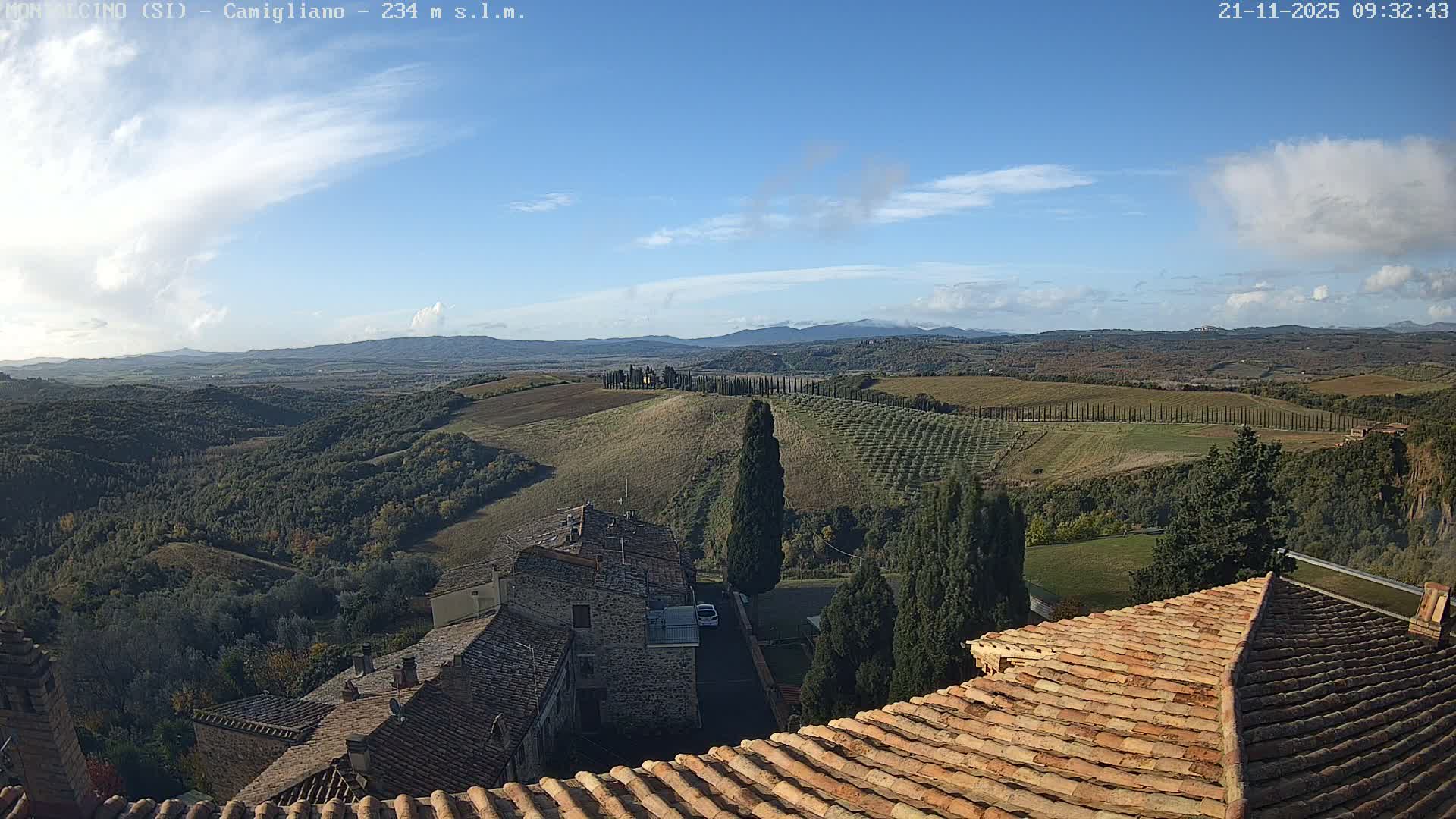 A scenic panoramic view reveals rolling Tuscan hills covered with vineyards and cultivated fields, punctuated by rows of cypress trees and distant mountains, all beneath a partly cloudy blue sky, with terracotta tiled rooftops visible in the foreground.