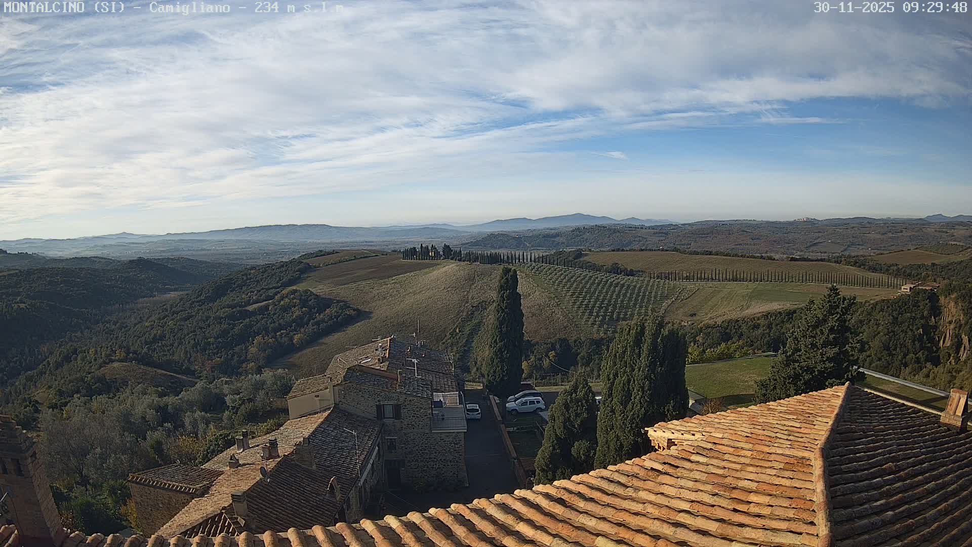 Terracotta tiled rooftops frame a panoramic view of verdant rolling hills dotted with cultivated fields, rows of cypress trees, and distant hazy mountains under a bright blue sky with scattered white clouds.