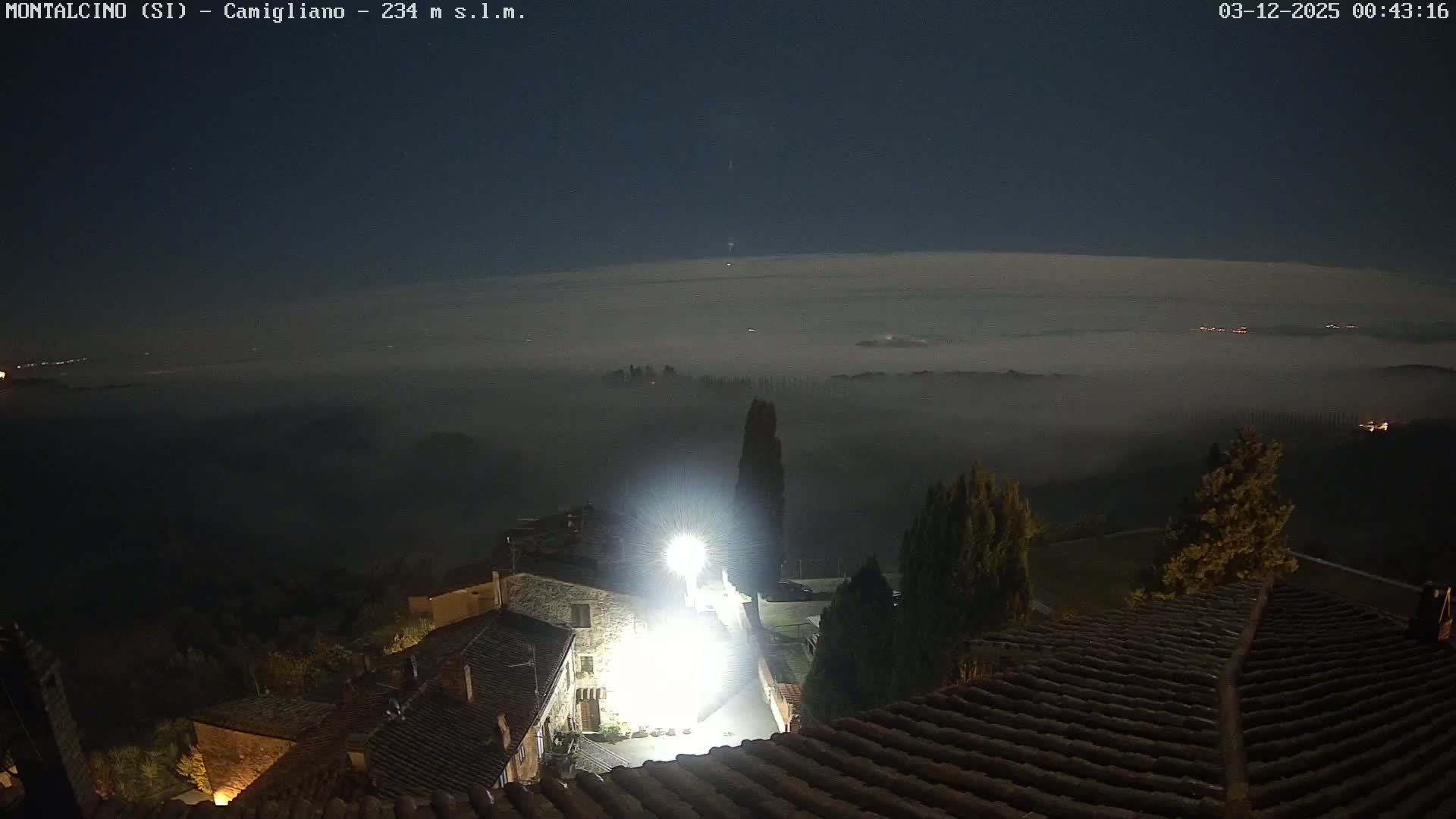Montalcino, Camigliano Live Cam - Siena, Tuscany, Italy