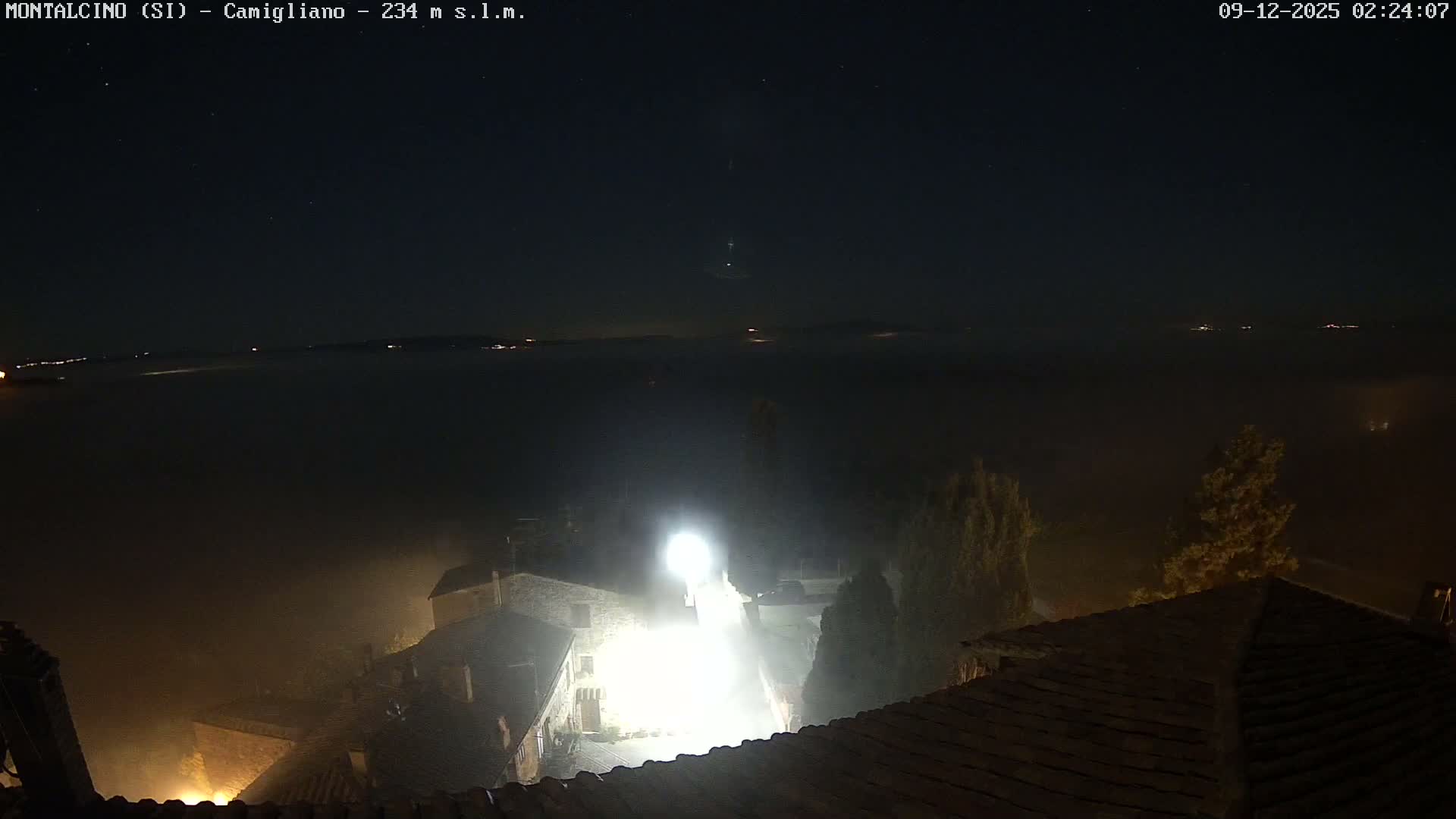 Montalcino, Camigliano Live Cam - Siena, Tuscany, Italy