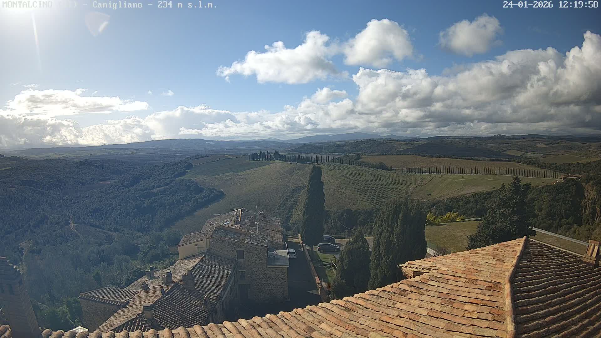 Montalcino, Camigliano Live Cam - Siena, Tuscany, Italy