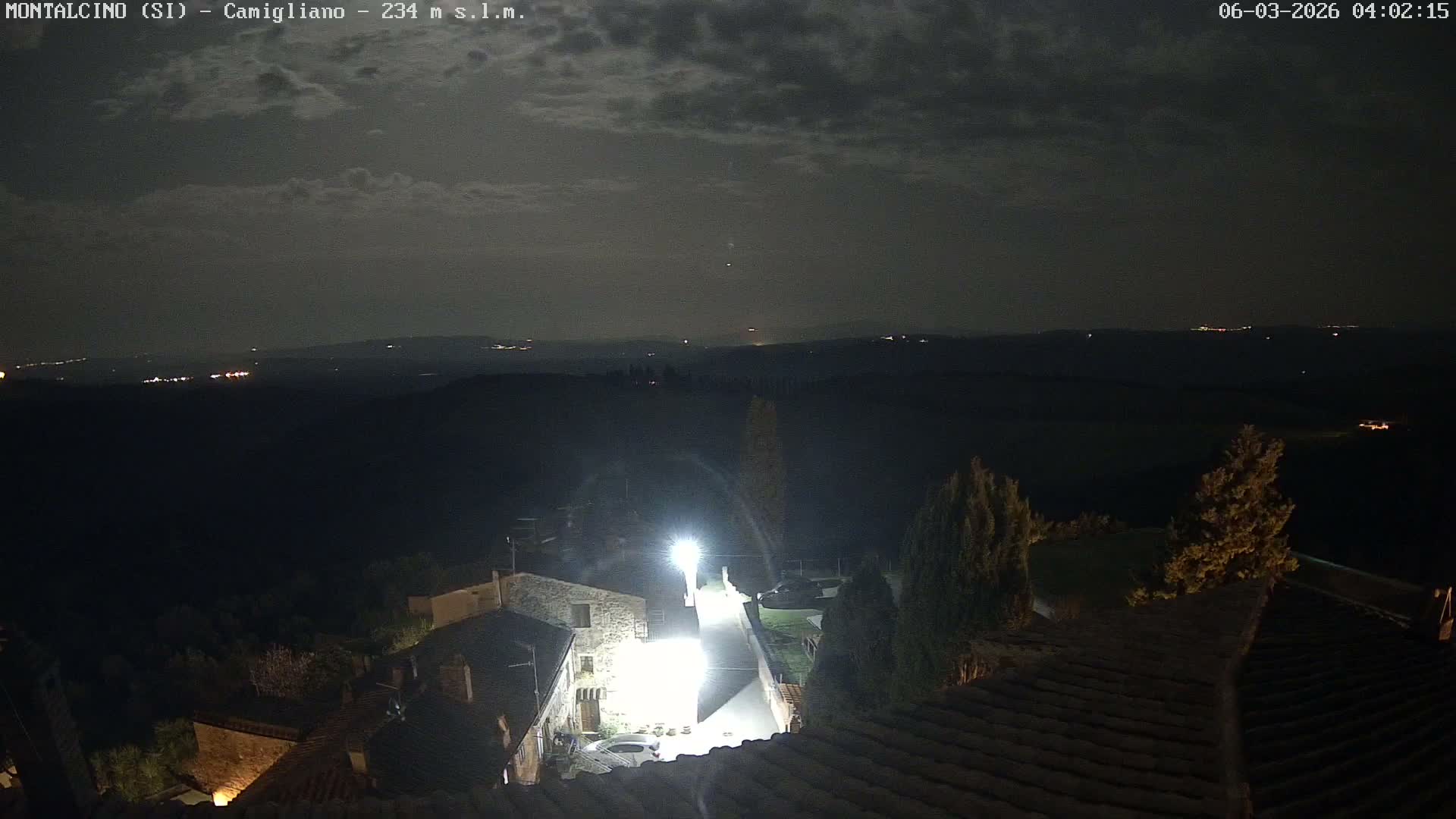 Montalcino, Camigliano Live Cam - Siena, Tuscany, Italy