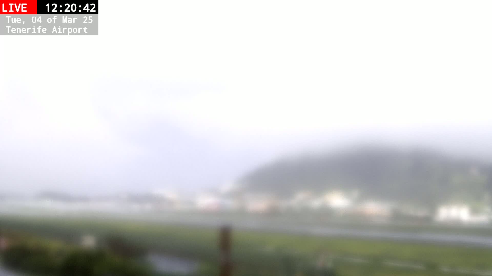 A blurry view of a landscape with light rain, showing a hazy field and distant buildings under an overcast sky.