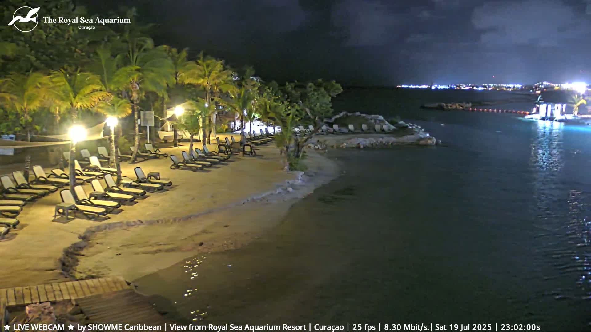 Willemstad, The Royal Sea Aquarium Resort Beach Live Cam - Willemstad, Curacao, Netherland 
