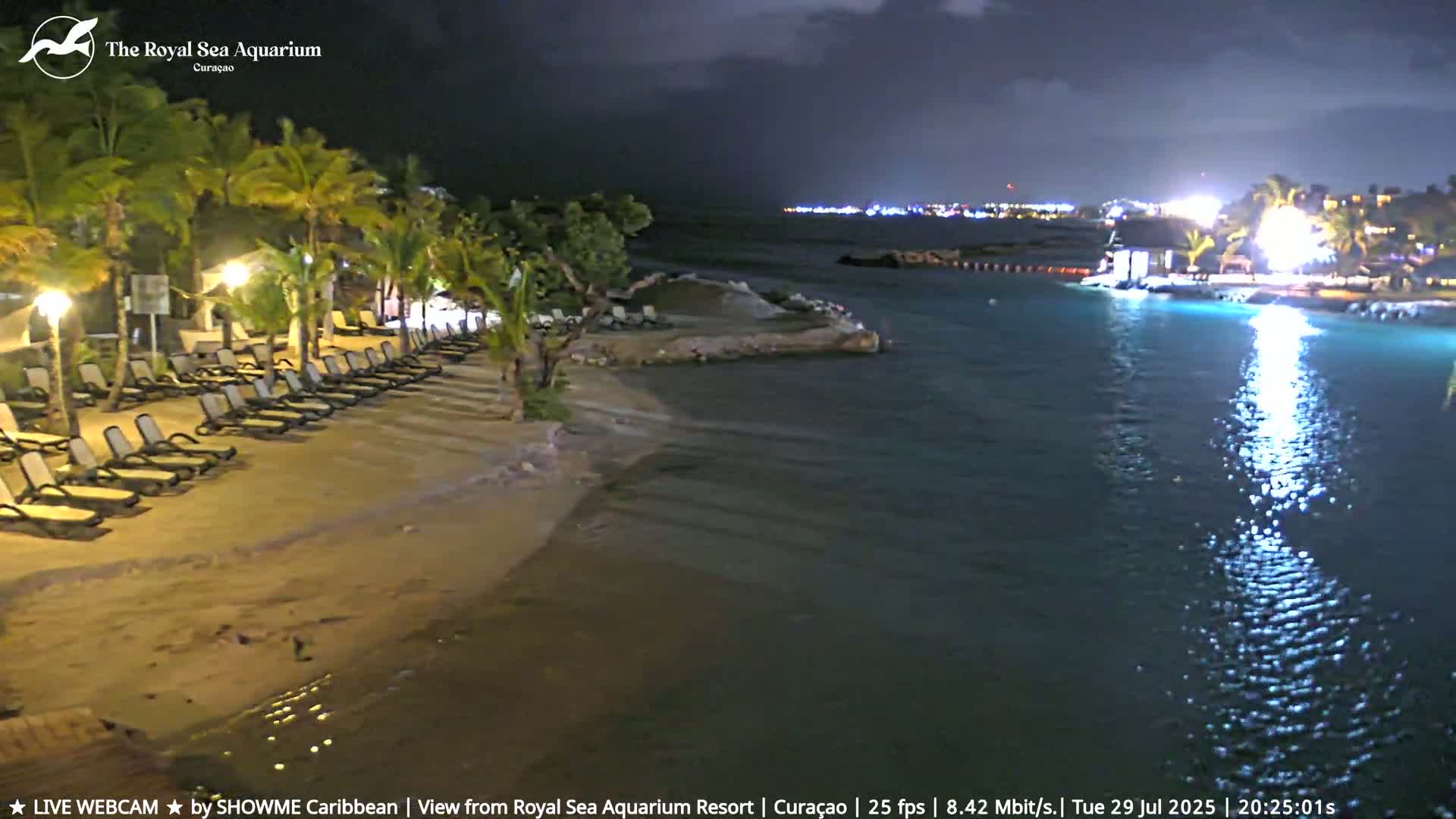 Willemstad, The Royal Sea Aquarium Resort Beach Live Cam - Willemstad, Curacao, Netherland 