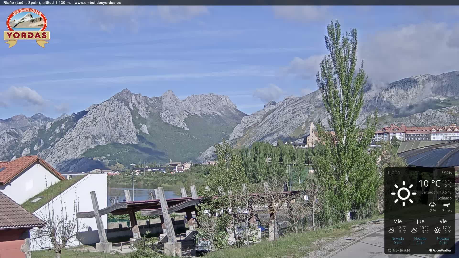 A sunny view of a town nestled beside a lake and surrounded by mountains.