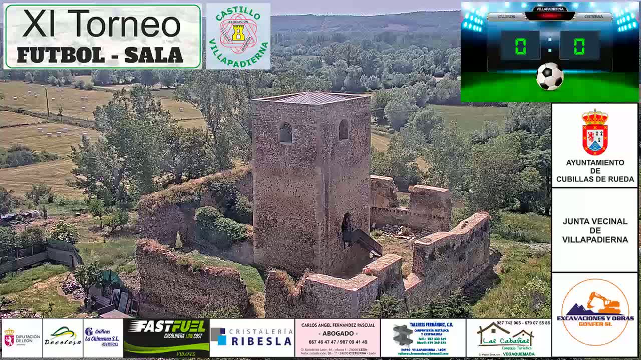 An aerial view shows the ruins of a stone tower and surrounding walls, situated in a rural landscape under sunny skies.