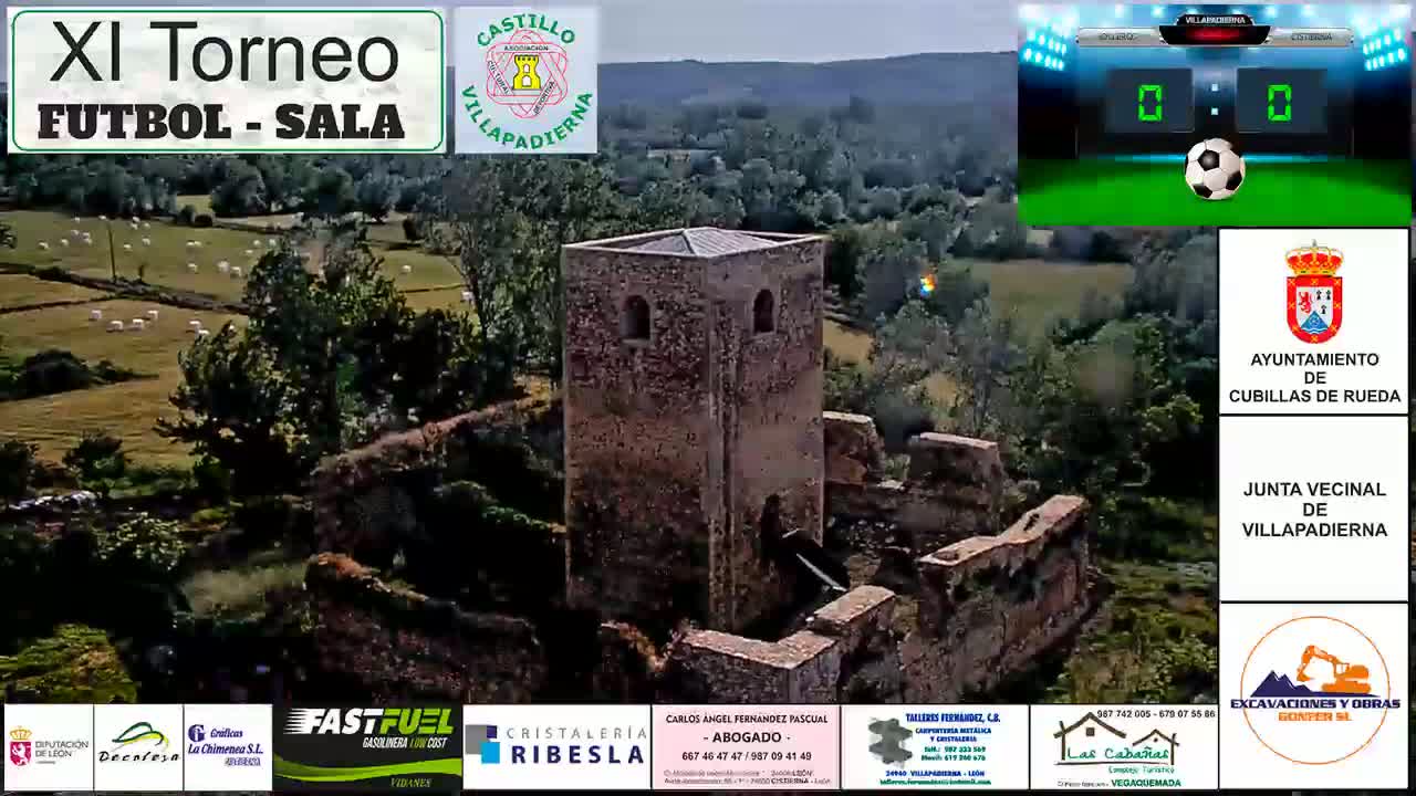 An aerial view shows a stone tower and partial ruins amidst a green pasture with sheep under a mostly sunny sky.