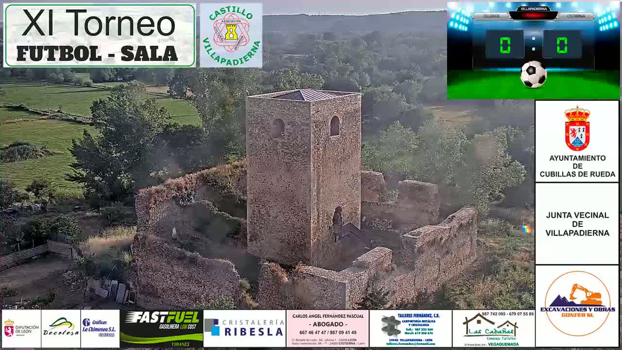 An aerial view shows the stone ruins of a tower and surrounding buildings under a partly sunny sky, situated in a rural landscape with green fields.