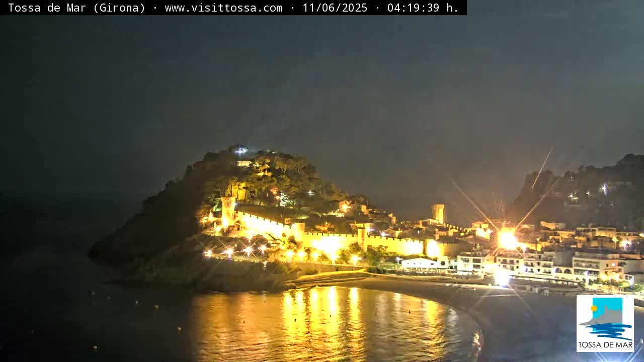 Tossa de Mar Landscape Live Cam - Girona, Catalonia, Spain