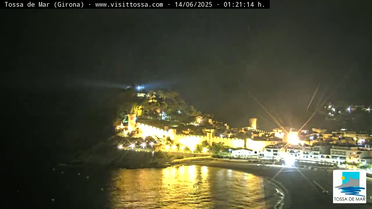 Tossa de Mar Landscape Live Cam - Girona, Catalonia, Spain