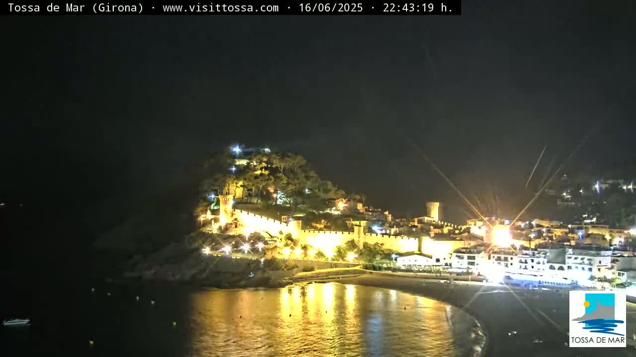 Tossa de Mar Landscape Live Cam - Girona, Catalonia, Spain