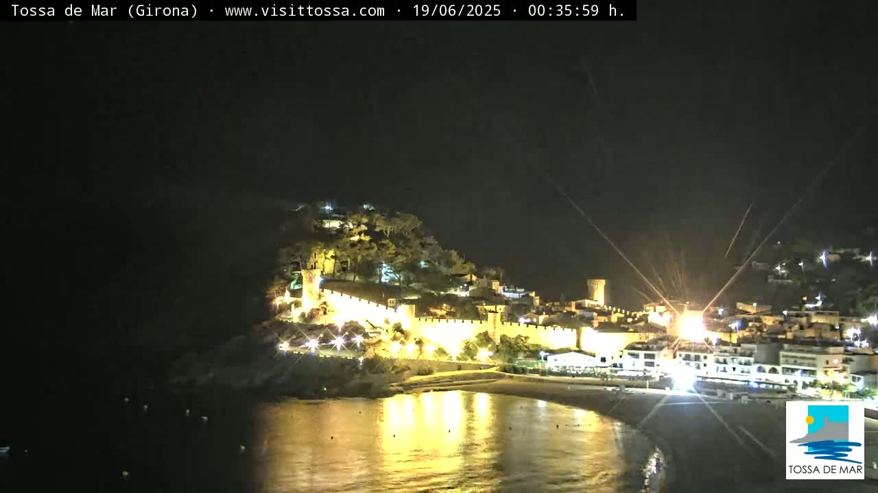 Tossa de Mar Landscape Live Cam - Girona, Catalonia, Spain