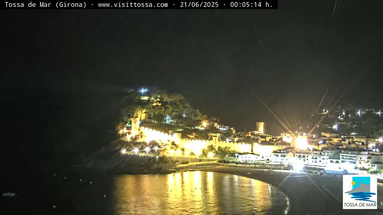 Tossa de Mar Landscape Live Cam - Girona, Catalonia, Spain