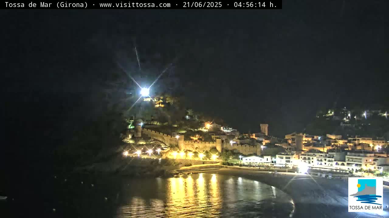 Tossa de Mar Landscape Live Cam - Girona, Catalonia, Spain