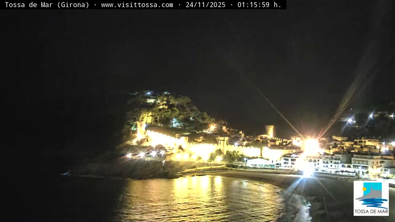 Tossa de Mar Landscape Live Cam - Girona, Catalonia, Spain