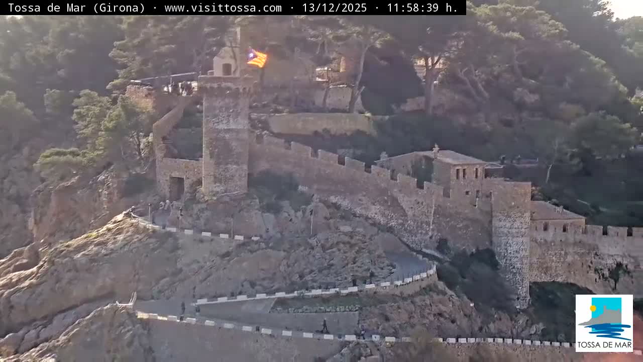 Tossa de Mar Landscape Live Cam - Girona, Catalonia, Spain