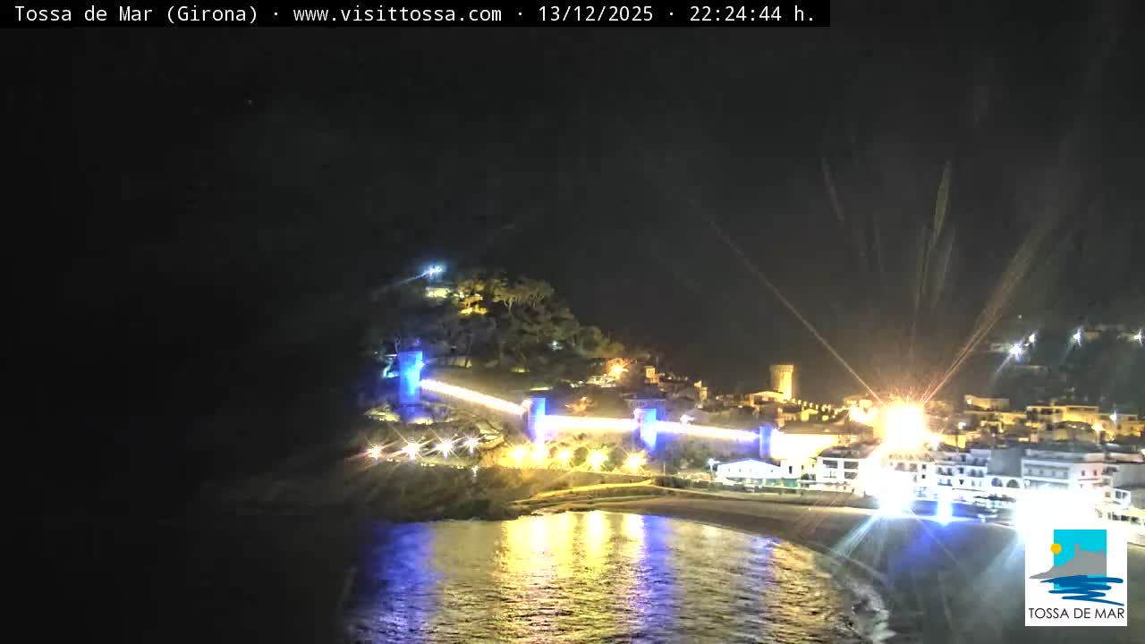 Tossa de Mar Landscape Live Cam - Girona, Catalonia, Spain