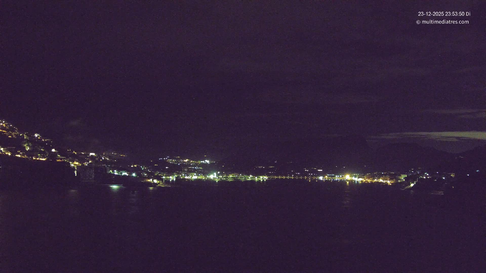 Mallorca Port d'Andratx Harbor Live Cam - Balearic Islands, Spain