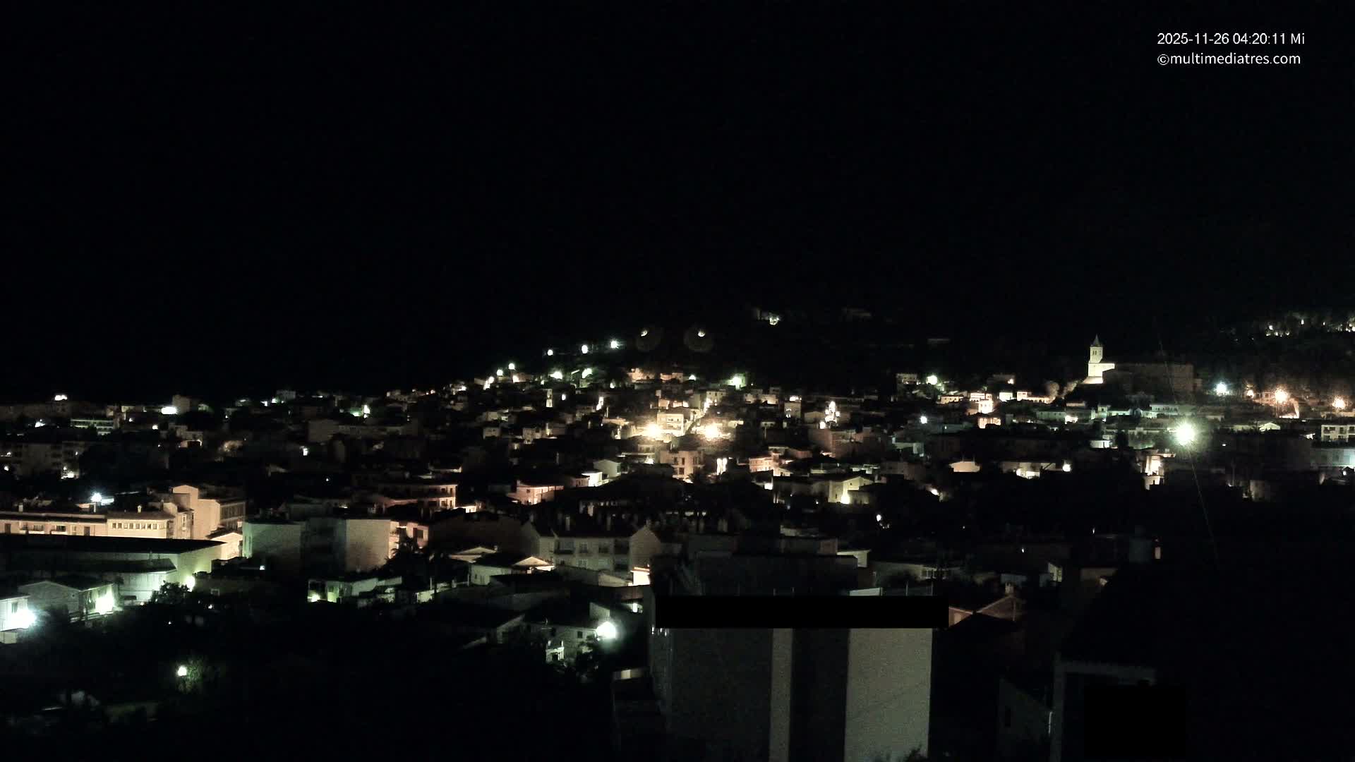 Mallorca Andratx Live Cam - Balearic Islands, Spain