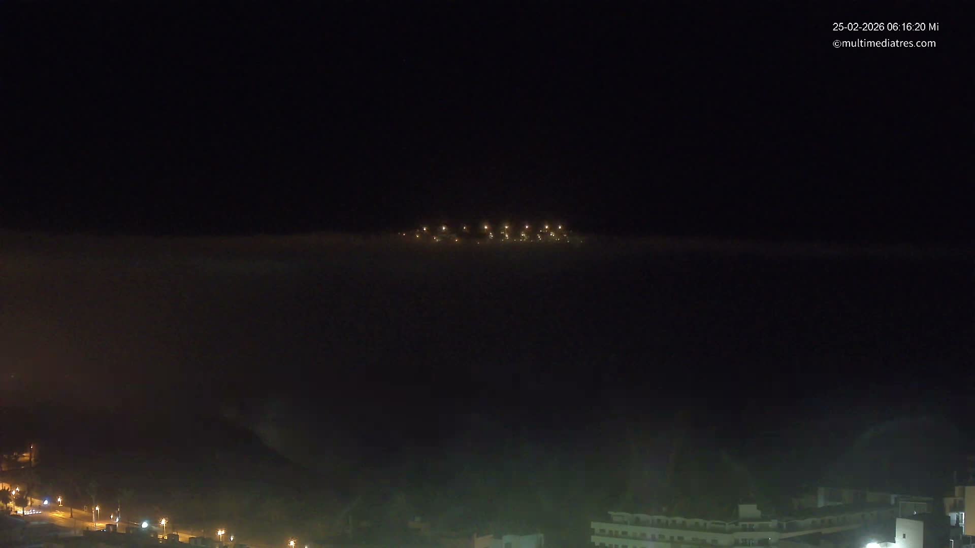 Mallorca, Santa Ponsa Beach Live Cam - Balearic Islands, Spain