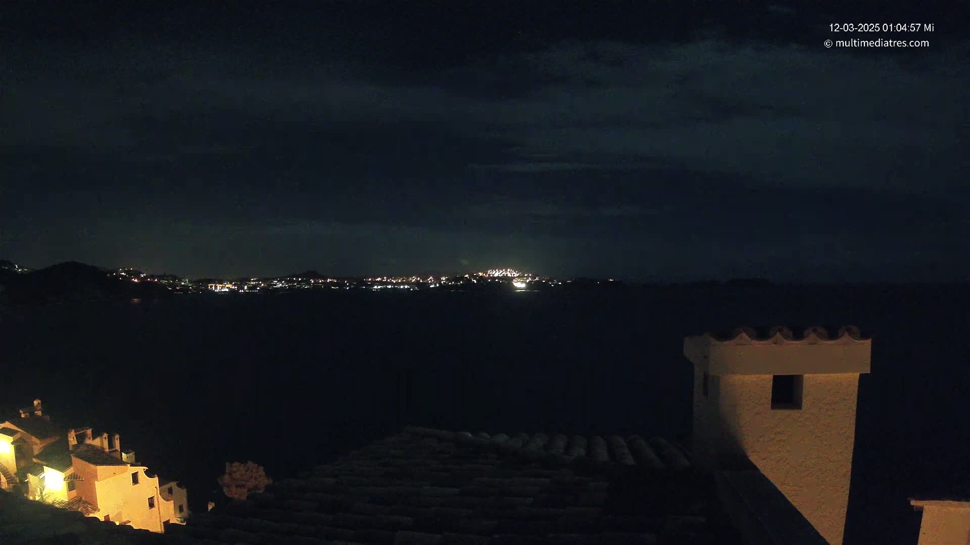 A nighttime view of a city's lights across a dark body of water, seen from a vantage point above a building's roof under a cloudy sky.