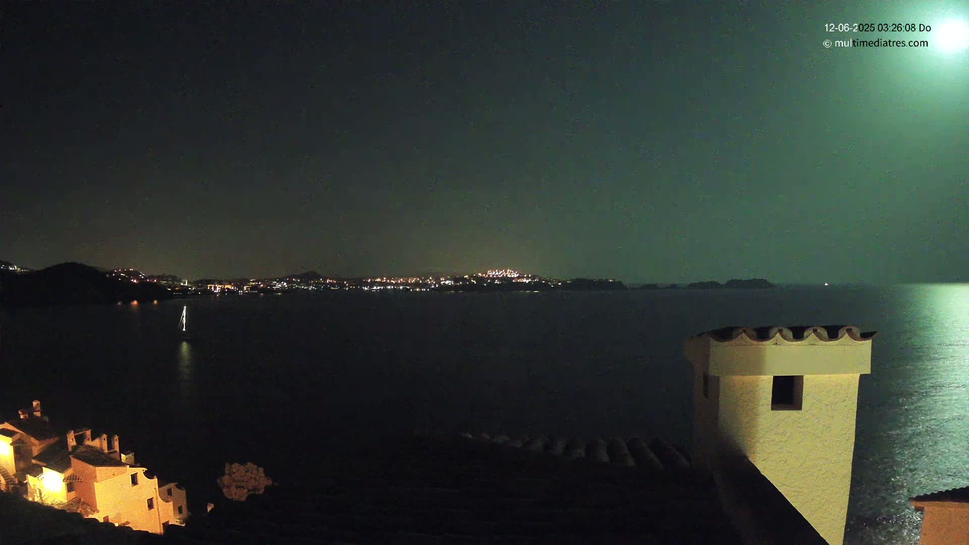Mallorca,  Peguera Live Cam - Balearic Islands, Spain