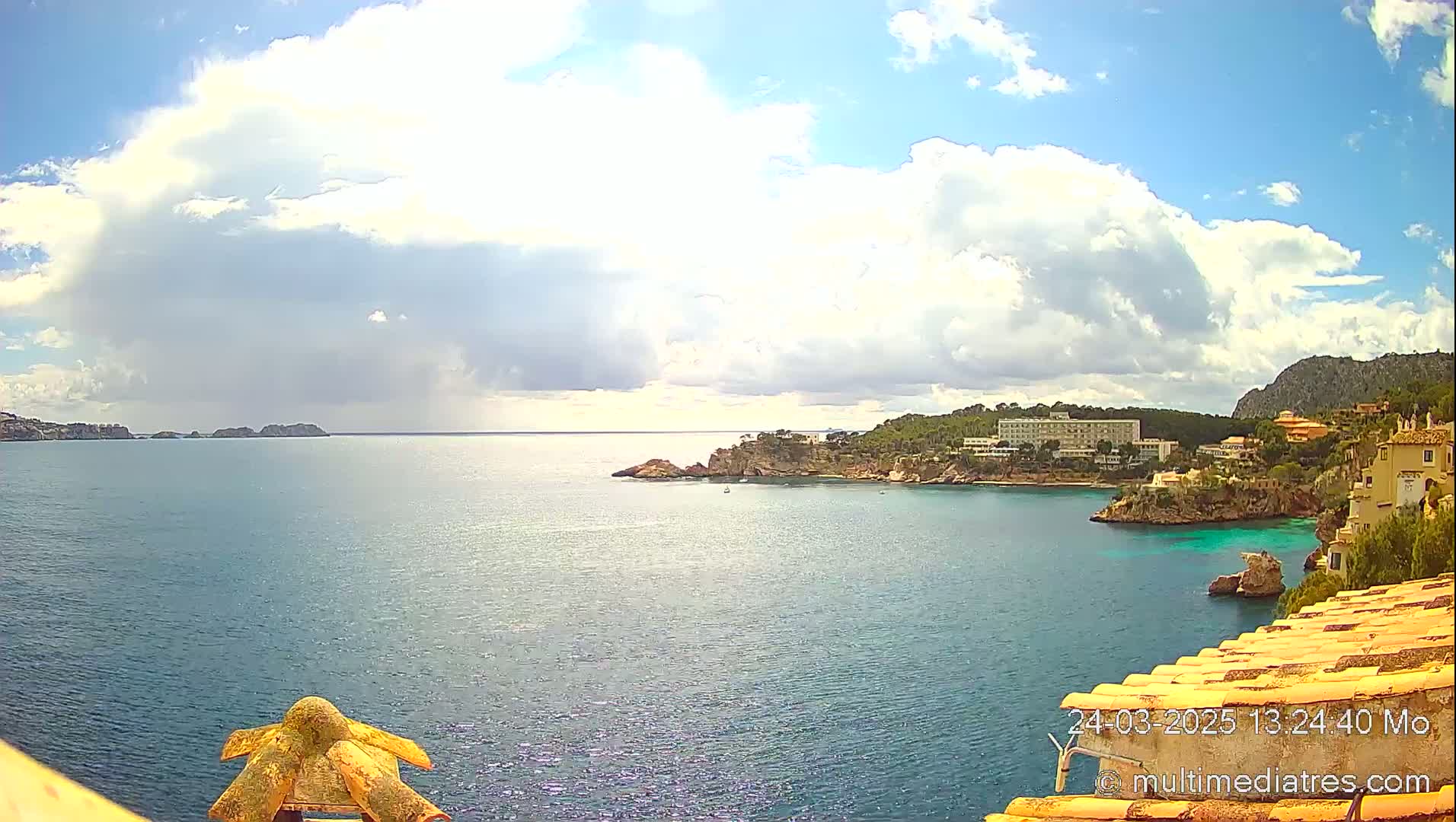 A partly sunny day overlooking a calm bay with buildings and cliffs along the shoreline.