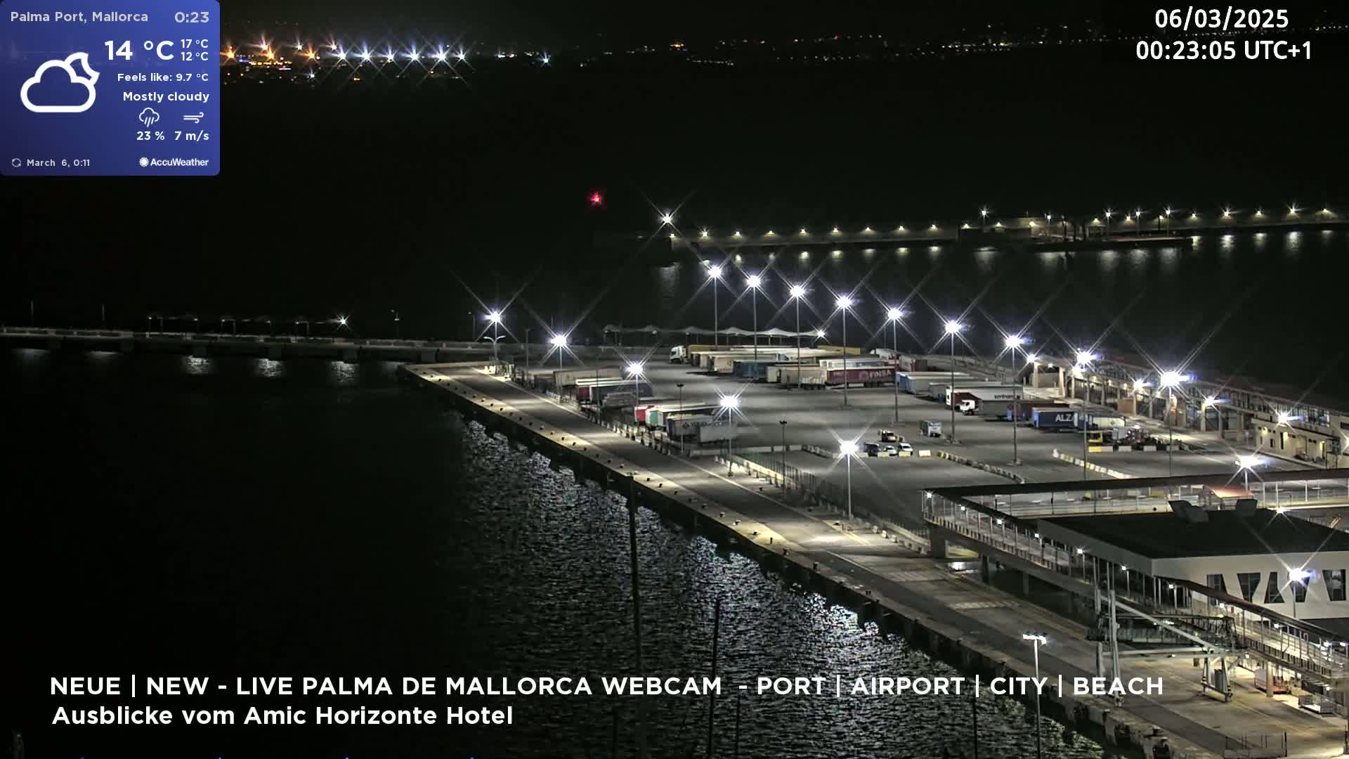 A mostly cloudy night scene shows a brightly lit port with numerous trucks parked, extending into dark water.