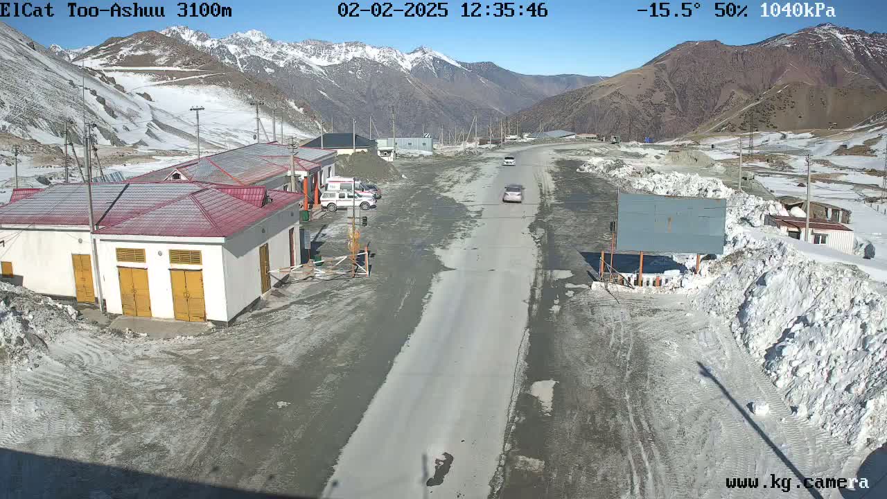 A roadway winds through a mountainous, snow-covered landscape, past several buildings and a few vehicles, under a sunny, cold (-15.5°C) sky with partly cloudy conditions (50% cloud cover).