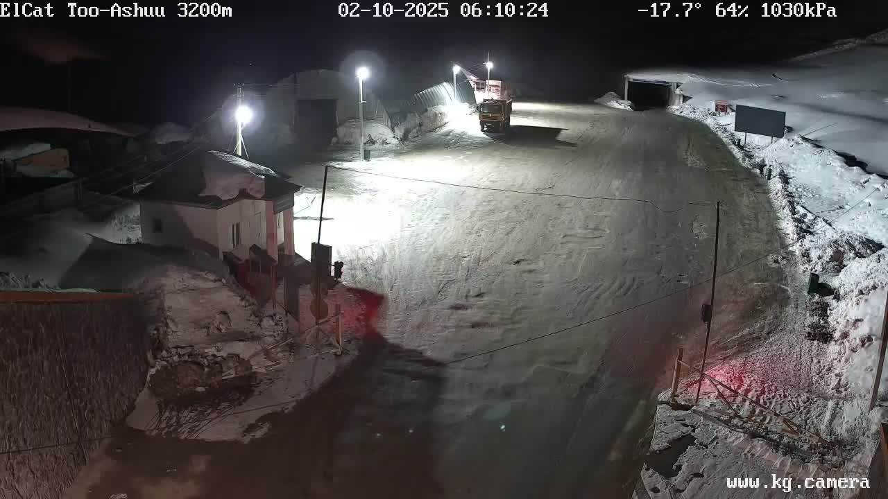 A snow-covered road at night, illuminated by streetlights, shows a truck parked near a building, with a partly cloudy sky and a temperature of -17.7°C.