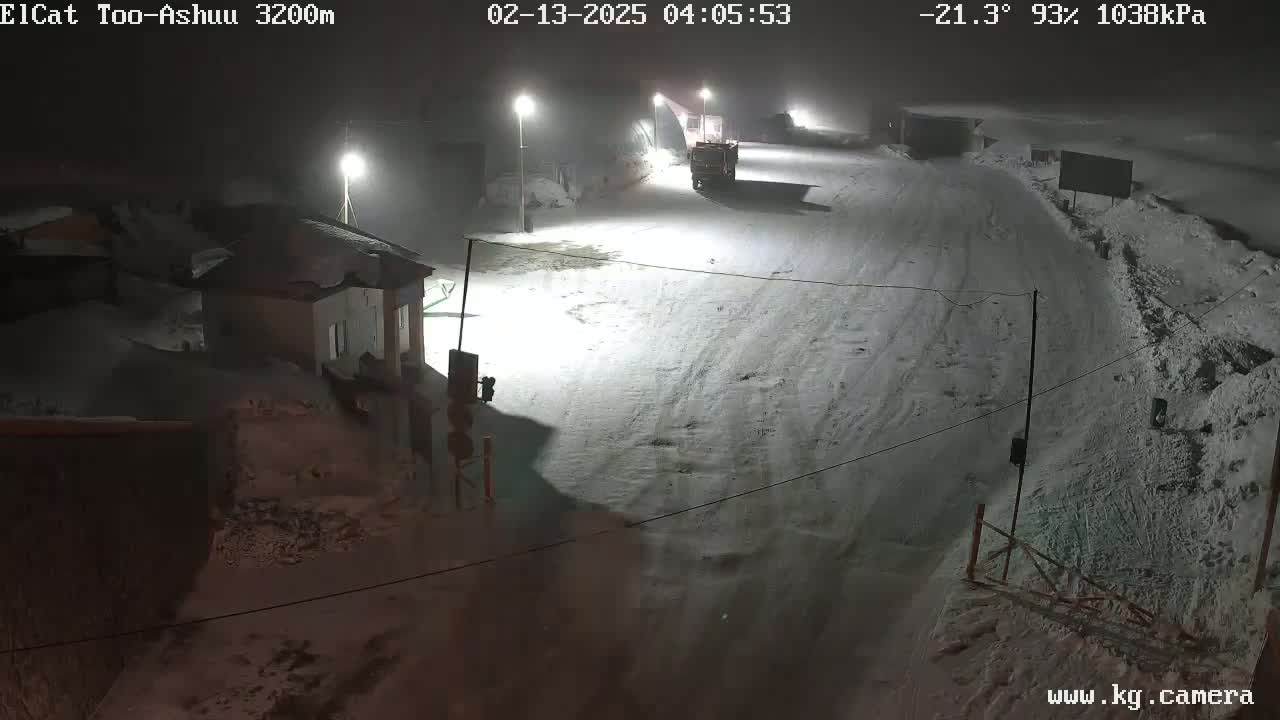 A snow-covered road at night, illuminated by streetlights, with a building and a truck visible in the distance under windy, snowy conditions.