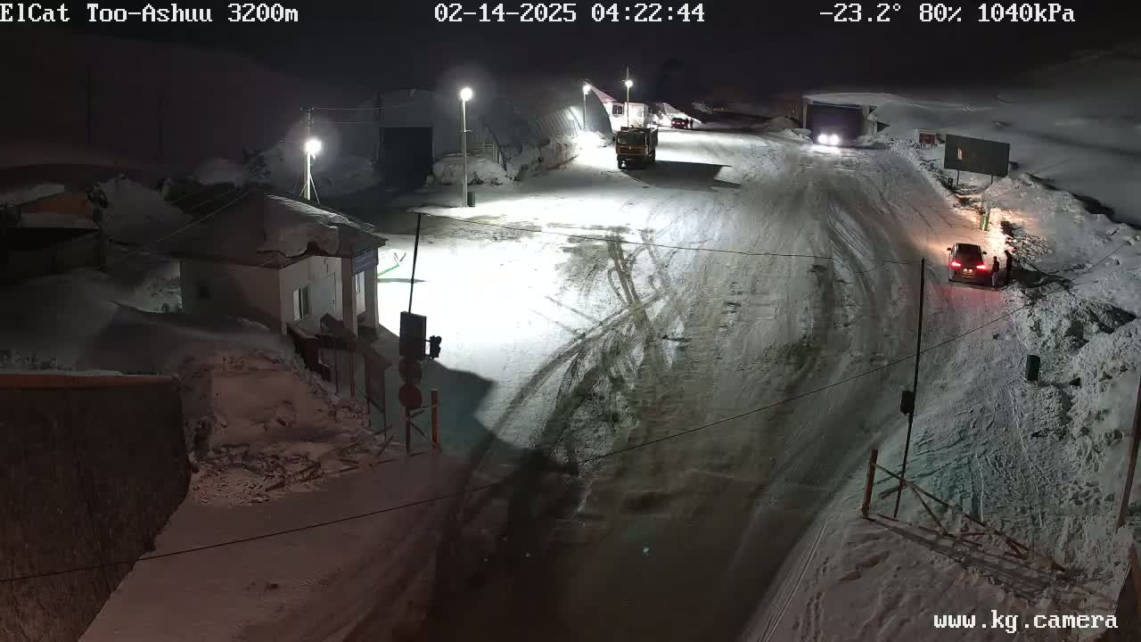 A snow-covered road at night, illuminated by streetlights, with several vehicles and people present in a cold, 80% humidity, -23.2°C environment.