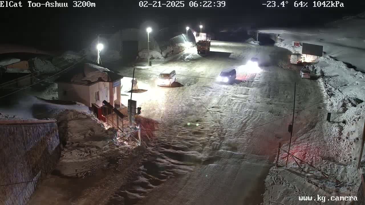 A snow-covered road at night is illuminated by streetlights, with several vehicles and buildings visible in the scene, under a 64% humidity and -23.4°C temperature.