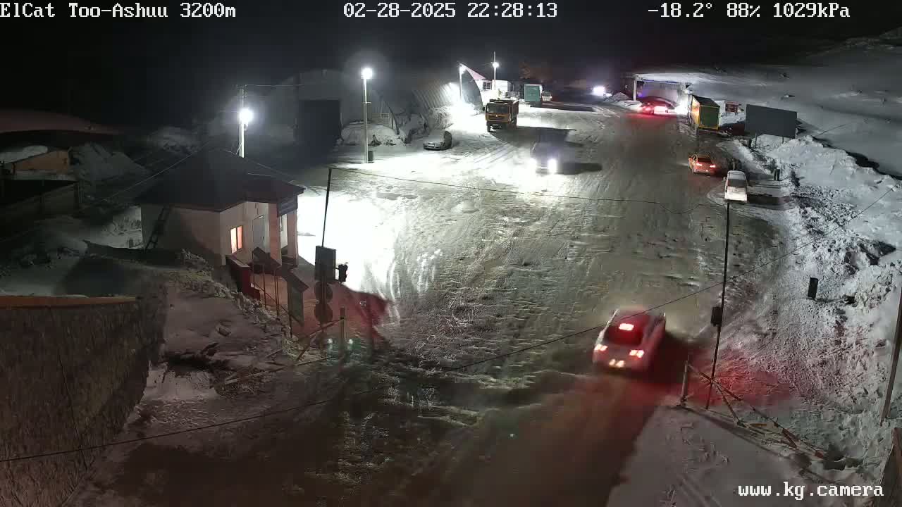 A nighttime, snowy scene shows a road with several vehicles and a small building, under conditions of −18.2°C and 88% humidity.