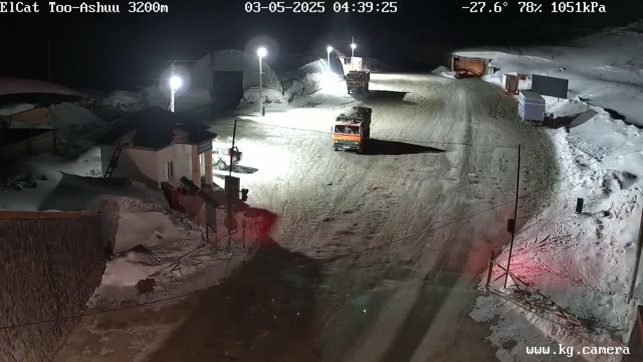 A nighttime, snow-covered road scene with several trucks and a small building, under a sky with -27.6°C temperature, 78% humidity, and 1051 kPa pressure.