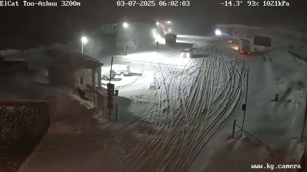 A snow-covered nighttime scene shows several vehicles parked near a building with tire tracks in the snow, under a dark sky with a temperature of -14.3 degrees Celsius.