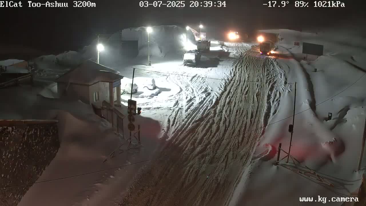 A snow-covered road at night with several vehicles parked, lit by streetlights under a heavily overcast sky at -17.9°C with 89% humidity.