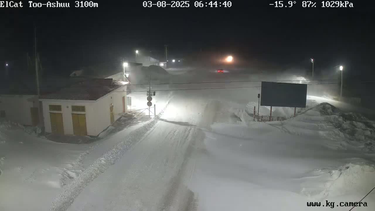 A snow-covered road at night, with a small building and a vehicle visible in the distance, under windy, snowy conditions.