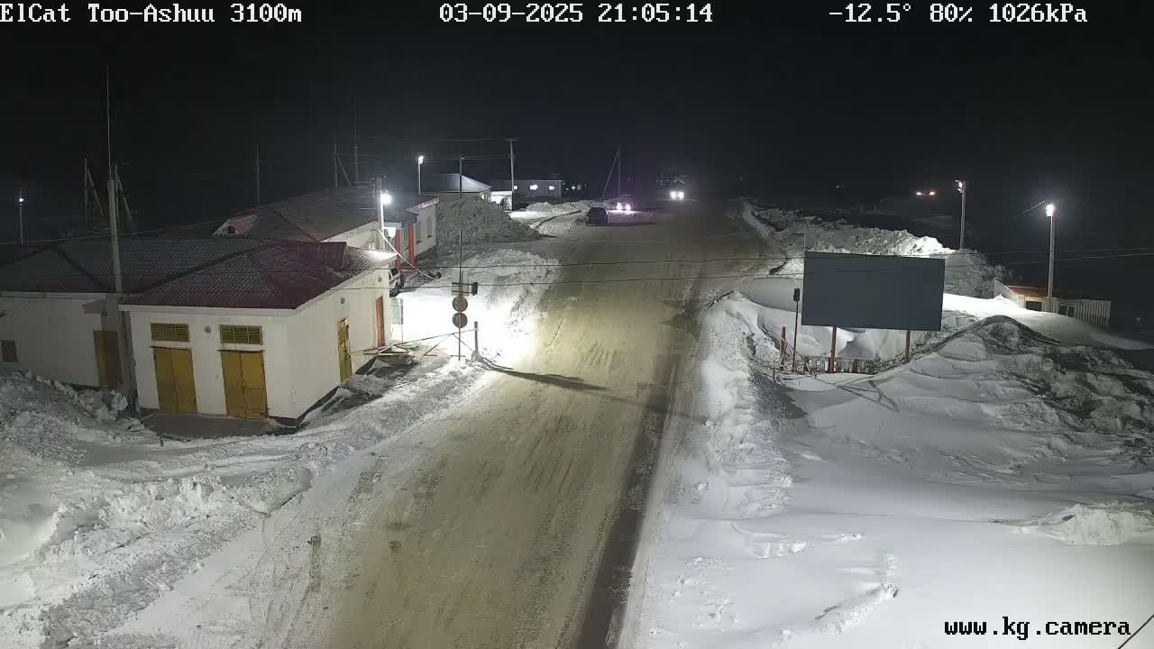 A snow-covered road at night with a few buildings and vehicles visible, under a dark sky with a temperature of -12.5 degrees and 80% humidity.